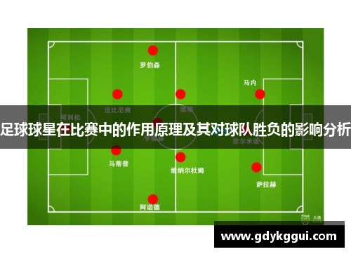 足球球星在比赛中的作用原理及其对球队胜负的影响分析