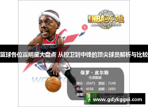 篮球各位置明星大盘点 从控卫到中锋的顶尖球员解析与比较